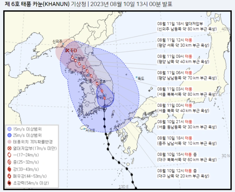 기상청에서 제공하는 한국 태풍 예상 경로
